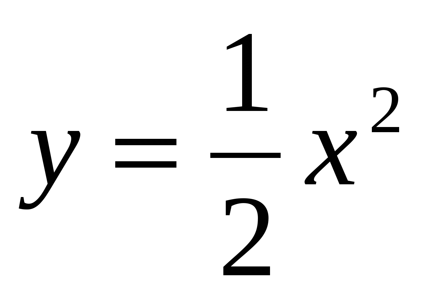 9 класс Алгебра Разработка урока по теме График квадратичной функции (конспект составлен в рамках технологии обучения ИНЛОККС))