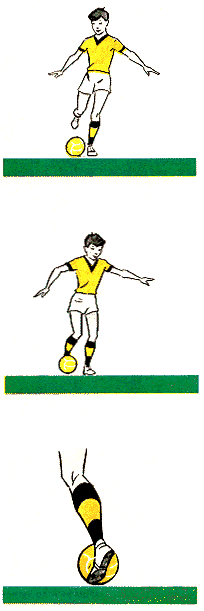 Методическое пособие, обеспечивающее реализацию образовательной программы по футболу «Уроки футбола».