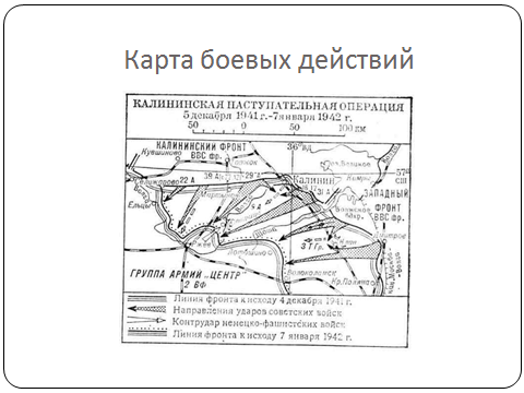 Методические рекомендации Организация проектной деятельности на уроках литературы и во внеурочное время