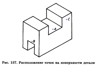 Задания по черчению Найти точки на проекциях