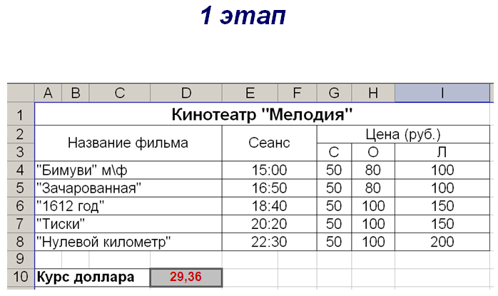 Методическая разработка «Проектирование таблиц для выполнения расчетов» (7 класс)