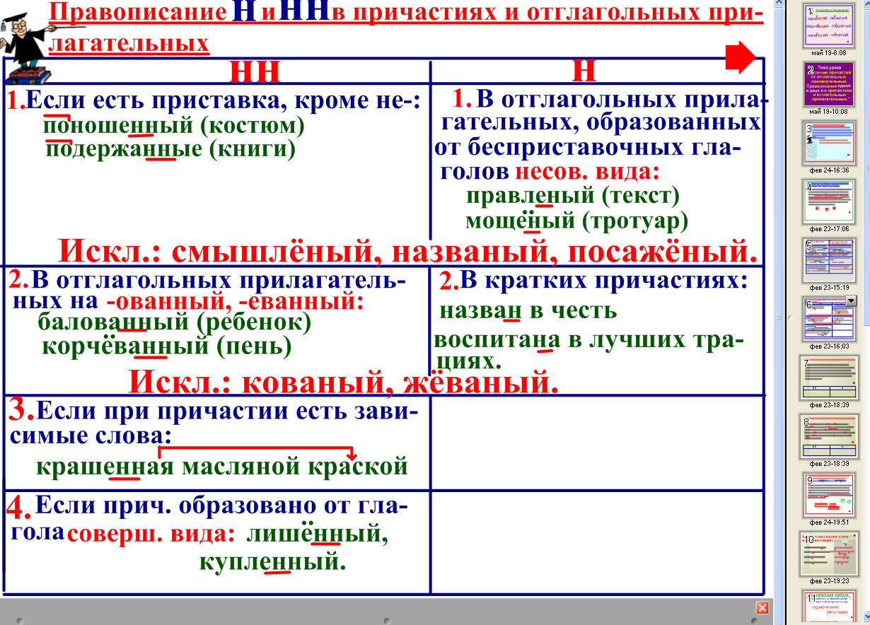 «Отличие причастий от отглагольных прилагательных.