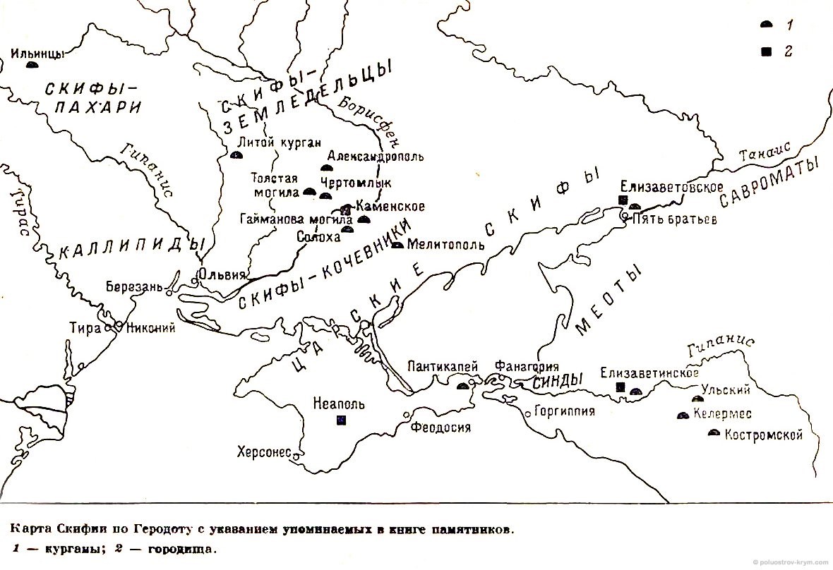 Конспект урока. Единый урок