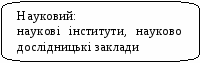 Урок з географії 9 клас ПАЛИВНА ПРОМИСЛОВІСТЬ УКРАЇНИ