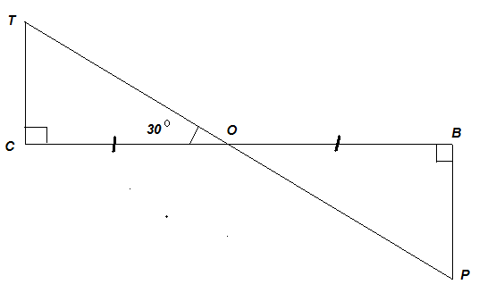 Урок геометрии Треугольники в решении задач в 7 классе
