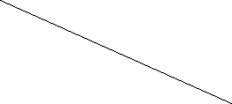 Площадь и периметр прямоугольника