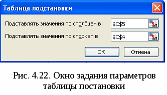 Методические рекомендации к учебной практике МДК 02.02 Технология разработки и защиты баз данных