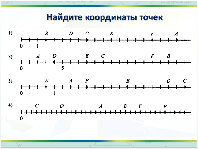 План-конспект урока по математике Отрицательные целые числа (6 класс)