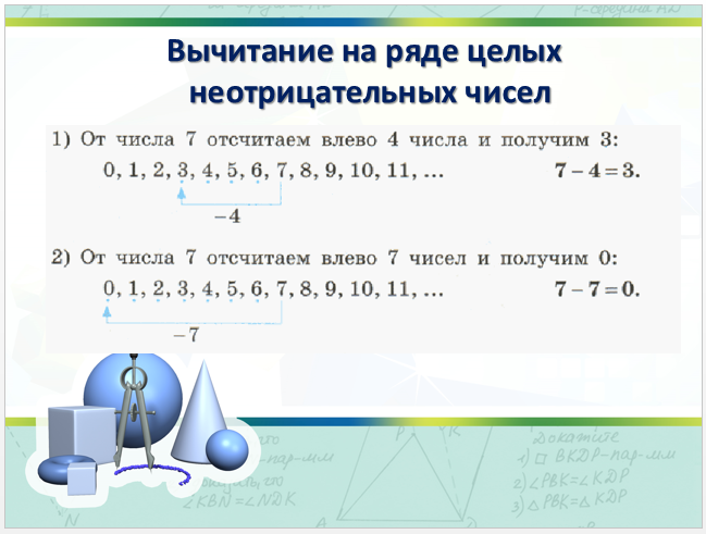 План-конспект урока по математике Отрицательные целые числа (6 класс)
