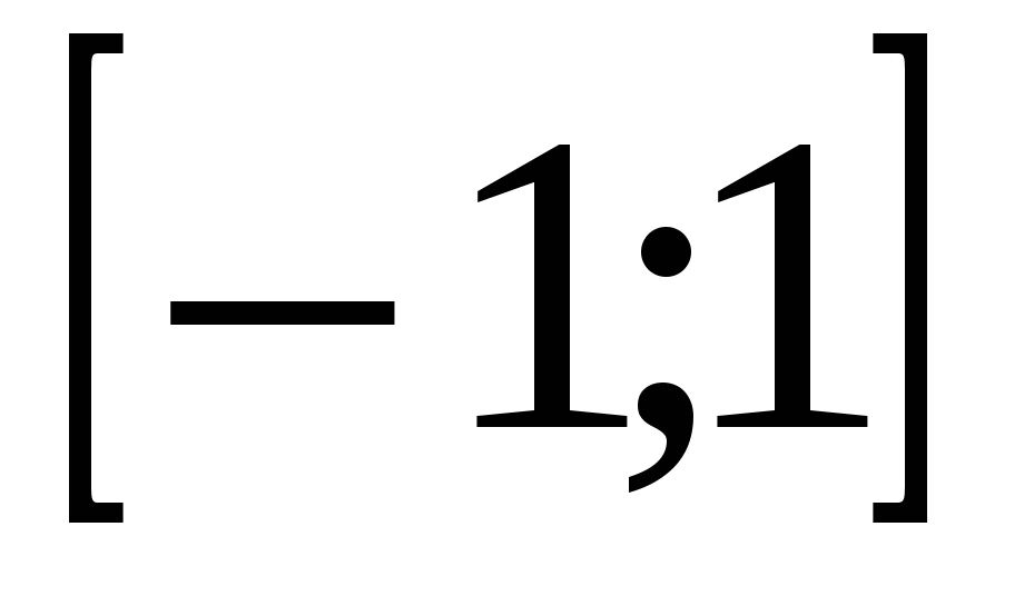 План-конспект Арккосинус числа а. Решение уравнений cos x = a. (10 класс)