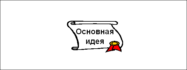 «Использование метода интеллект-карт на уроках русского языка с целью формирования познавательных универсальных учебных действий в рамках реализации ФГОС ООО».