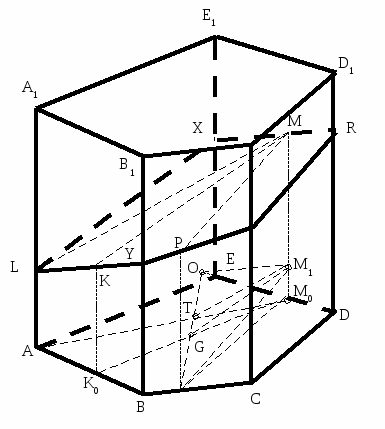 Задачи на построение сечений многогранников: теория и электронные технологии