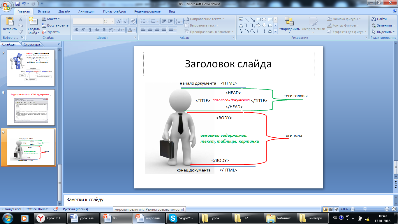 Методическая разработка урока Основы языка разметки гипертекста HTML