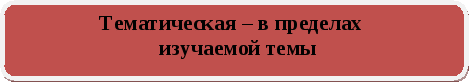 «Применение технологии системного обучения на уроках русского языка и литературы».