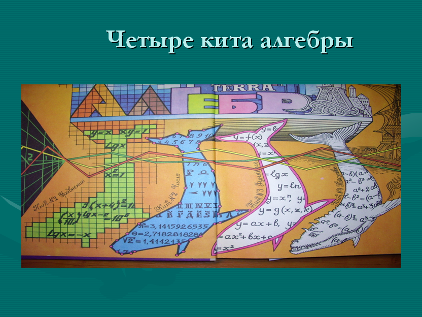 Разработка конспекта урока по алгебре. Тема урока: Уравнение