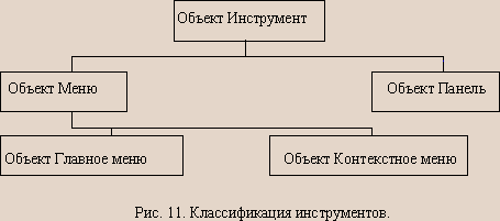 Конспект урока НАСТОЛЬНЫЕ ИЗДАТЕЛЬСКИЕ СИСТЕМЫ.