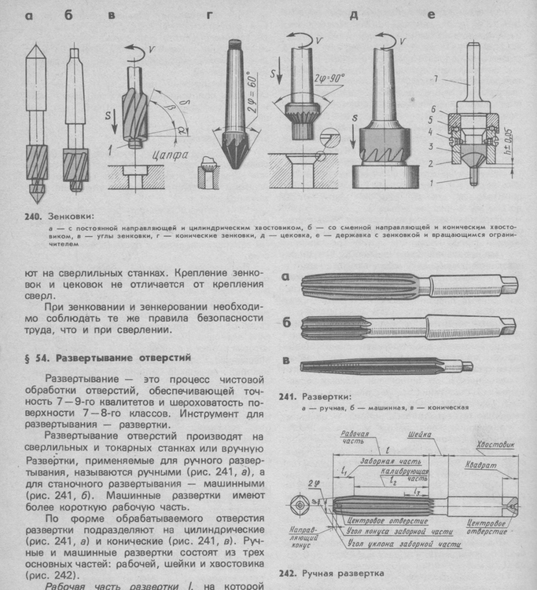 Тестовые задания для проверки знаний студентов по профессии: «Электромонтёр устройств сигнализации, централизации, блокировки(СЦБ)»