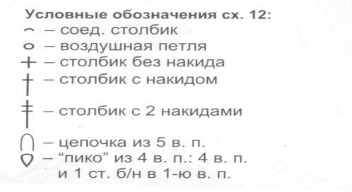 Учебно-методические материалы (объекты труда) для проведения уроков по обслуживающему труду в 5-9 классах