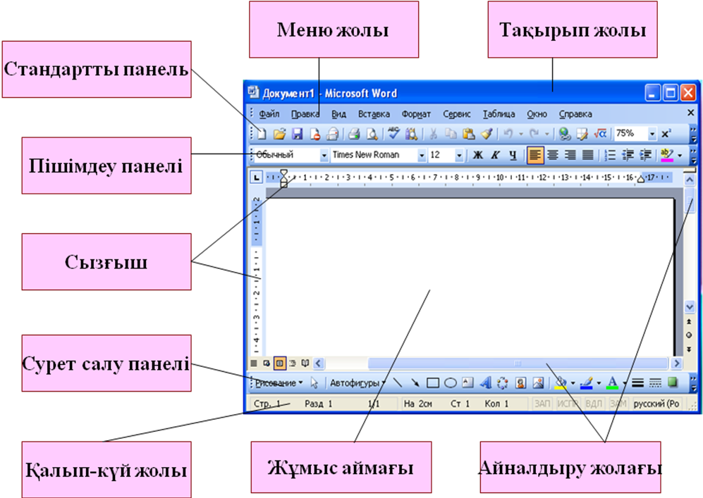 Информатика пәнінен сабақ жоспары. Тақырыбы Мәтіндік процессор жайлы мәлімет. Программа интерфкйсі