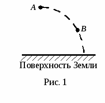 Рабочая программа по физике для 10-11 классов к УМК С. А. Тихомировой и Б. М. Яворского