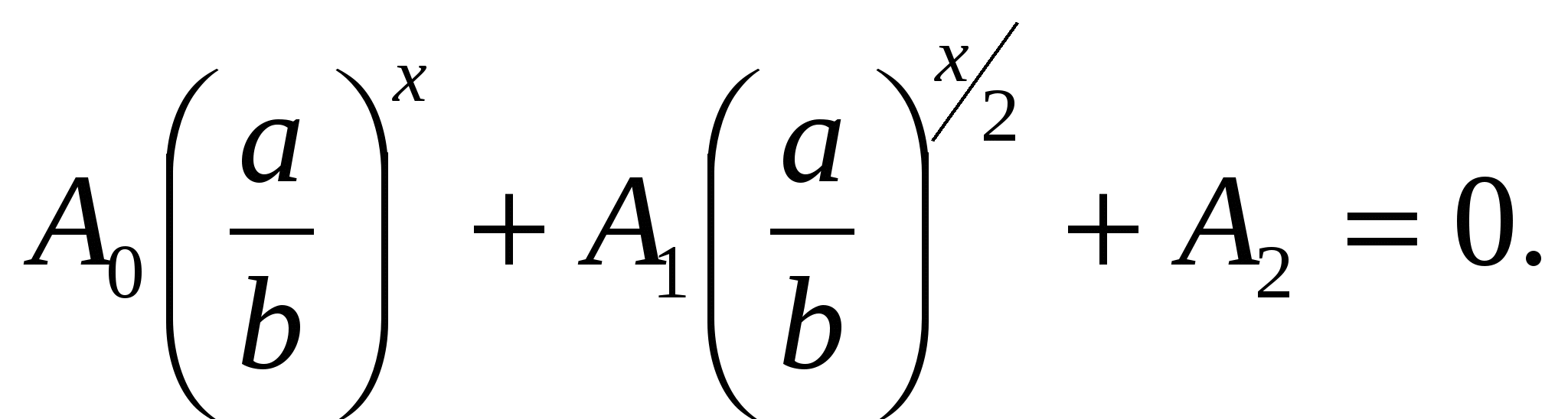 Справочные материалы по математике (7 класс)А.Г.Мордкович.