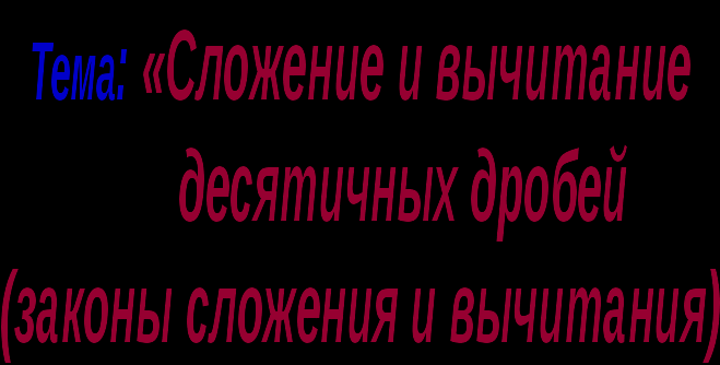 Технологическая карта урока Сложение и вычитание десятичных дробей (5 класс)