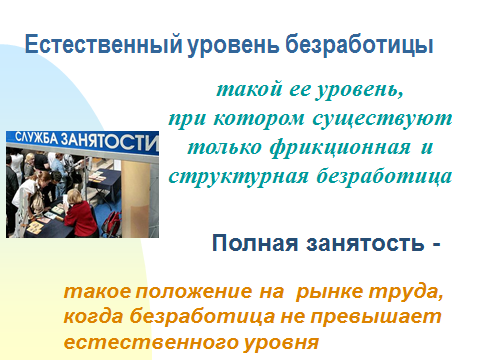 Конспект урока для 11 класса Причины и формы безработицы