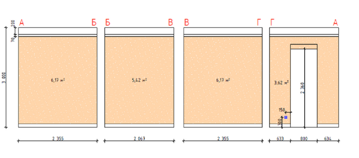 Практический кейс по геометрии 8 класс по теме: Площадь прямоугольника.