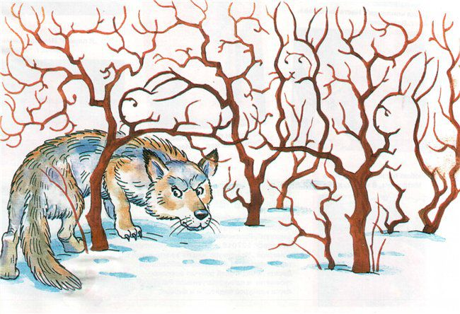Урок по курсу Человек и мир на тема: «Жизнь диких животных зимой»