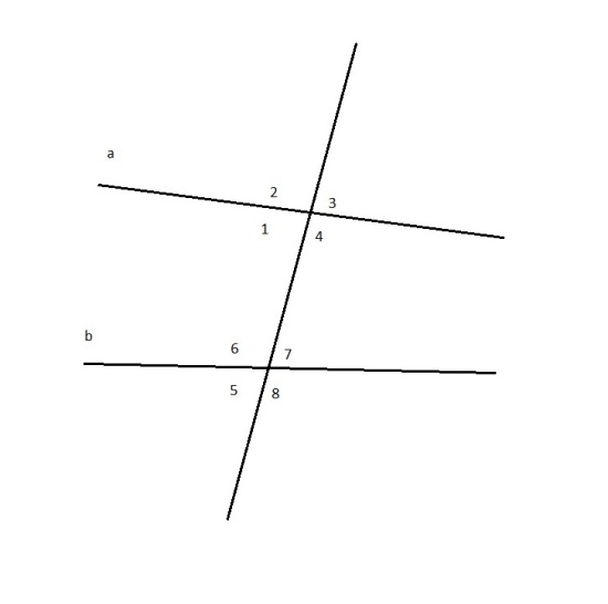 Признаки параллельности прямых 7 класс геометрия разработка урока с презентацией