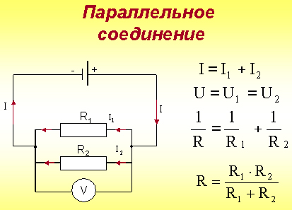 Урок Последовательное и параллельное соединение проводников