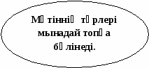 Разработка урока казахского языка на тему Мәтін (2 класса)