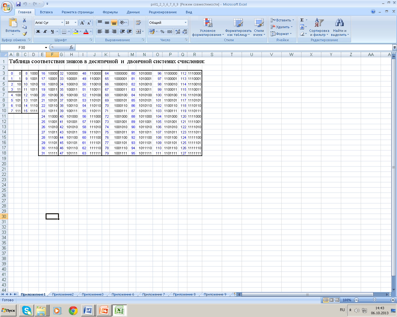 Перевод и арифметика в позиционных системах счисления с помощью таблиц Excel.