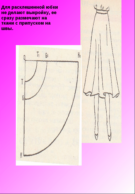 Методические рекомендации по технологии пошива юбки