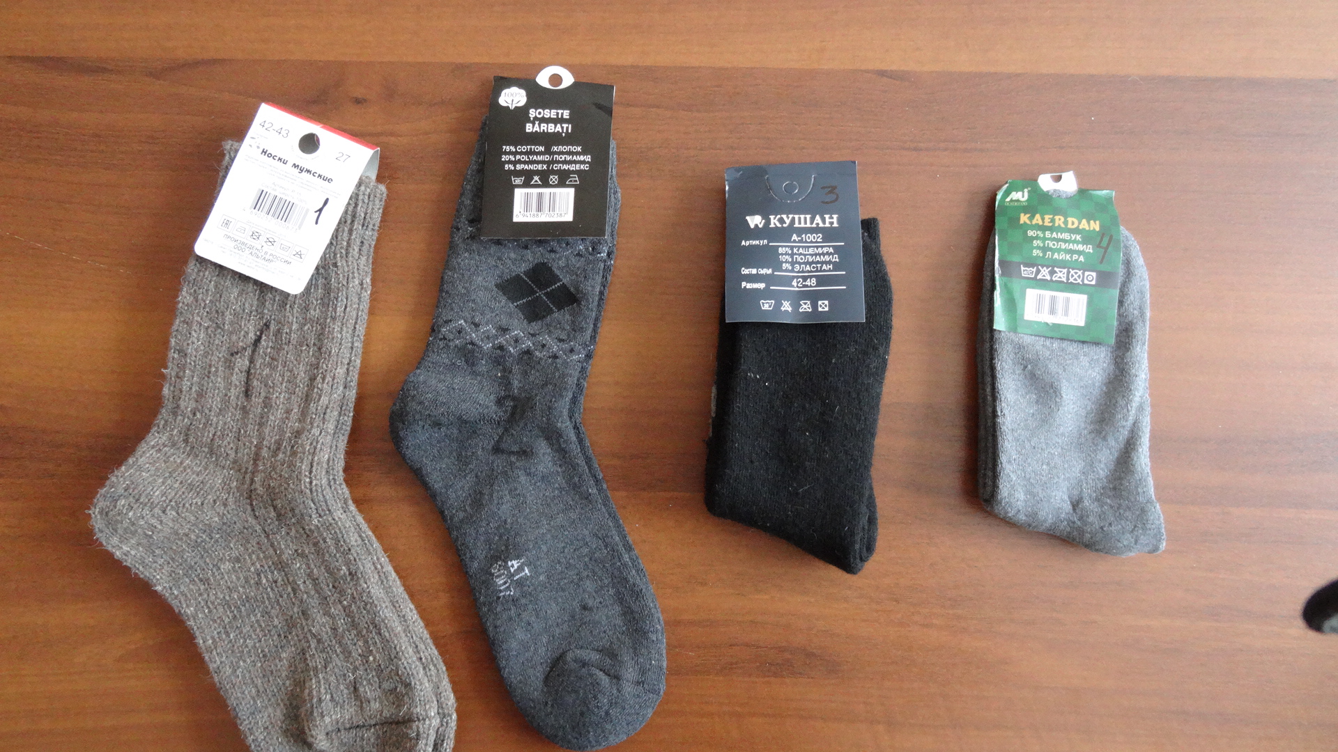 Учебно-исследовательская работа Контрольная закупка зимних носков