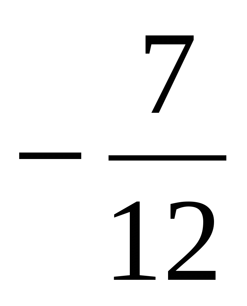 Разработка урока по математике Рациональные числа (6 класс)