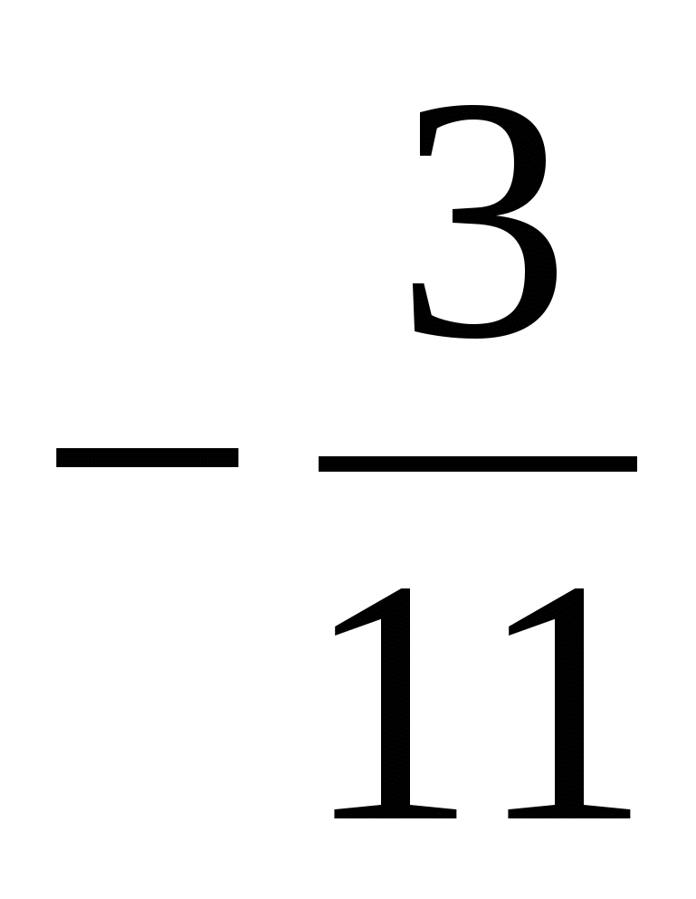 Разработка урока по математике Рациональные числа (6 класс)