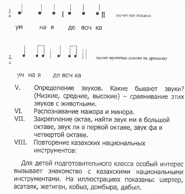 Разработка урока в ДМШ на тему: Азбука игры на фортепиано