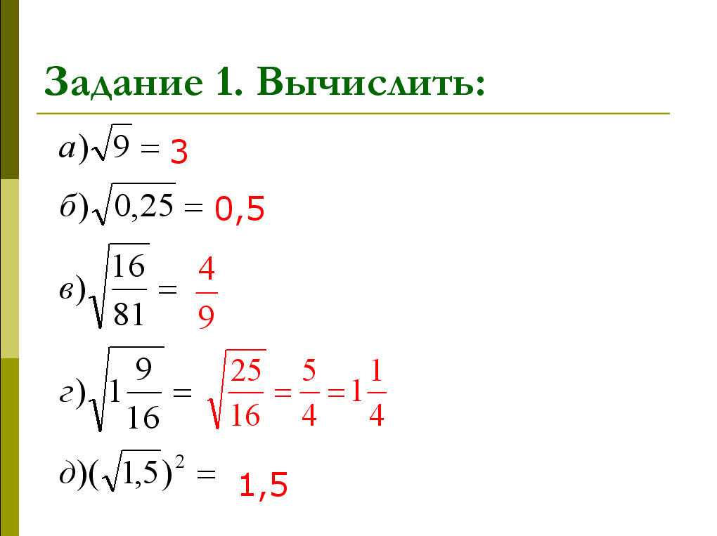 Конспект урока по математике на тему Арифметический квадратный корень и его свойства (8 класс)