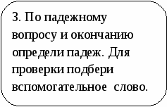 Конспект урока русского языка по теме « Изменение имён существительных по падежам » Технологическая карта