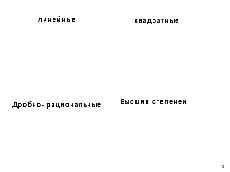 Методическая разработка урока алгебры в современной информационно-образовательной среде по теме: «Уравнения и неравенства с одной переменной