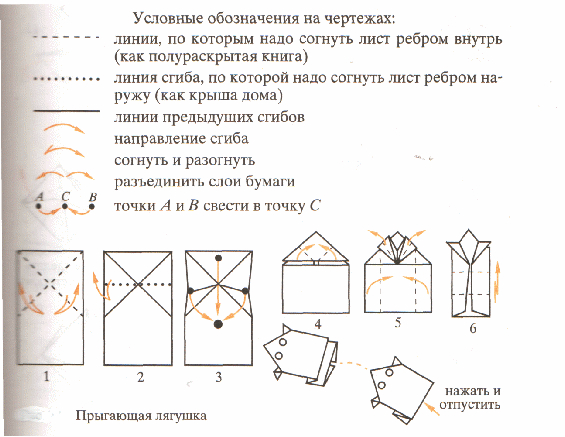 Игра-путешествие Оригами и геометрические фигуры (7 класс)