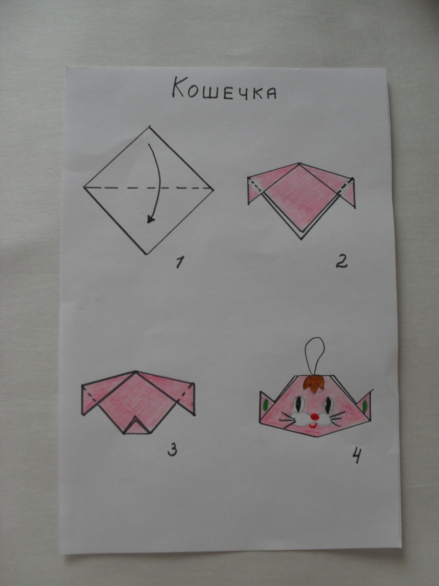 Конспект занятия на тему: Нарядная еловая веточка (оригами) подготовительная к школе группа
