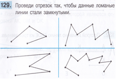 Проект фрагмента урока по математике на тему Ломаная (1 класс)