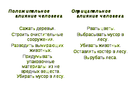 Конструкт урока по окружающему миру по учебнику А. А. Плешакова «Окружающий мир», 1 класс