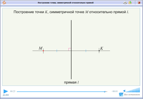 Разработка урока «Осевая симметрия», Математика, 6 класс.