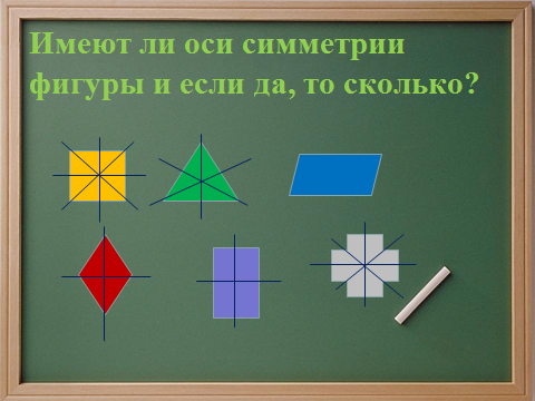 Разработка урока «Осевая симметрия», Математика, 6 класс.