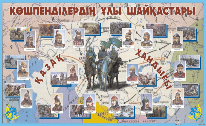 Классный час Образование казахского ханства (8класс)