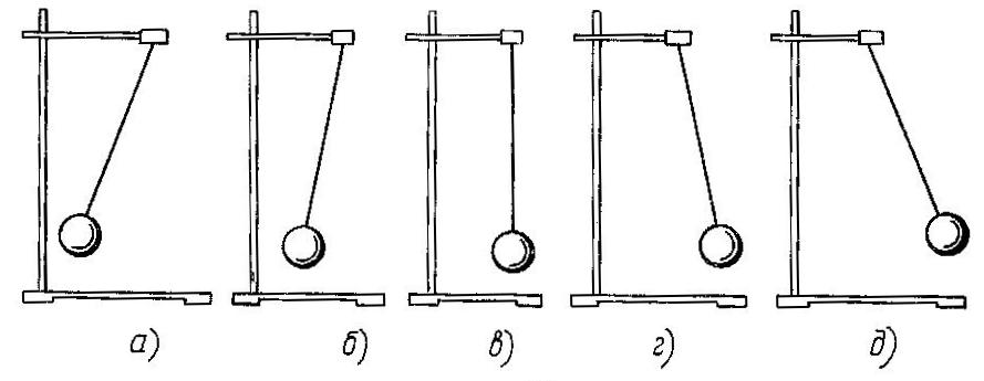 Тест по физике на тему Механические колебания (9 класс)
