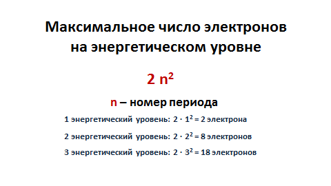 7 электронов. Максимальное число электронов на энергетическом уровне. Макс число электронов на энергетическом уровне. Максимальное количество электронов на энергетических уровнях. Максимальное число электронов на 2 энергетическом уровне.